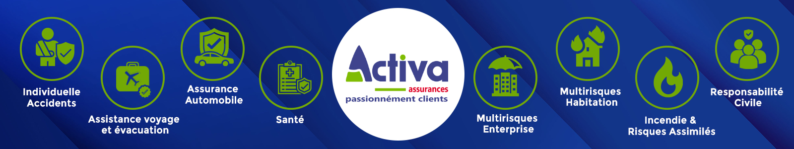 Assurances, Assurance, Activa Assurances, RDC, rd congo, rdc, drc, santé, multirisques habitation, multirisques entreprise, assistance voyage & evacuation, auto